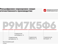 Сверло по металлу удлиненное 5,0х132мм