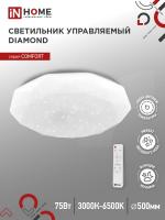 Светильник IN Home 75Вт Diamond 3-6K пульт