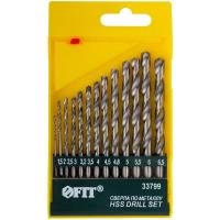 Набор сверл по металлу HSS полиров. 1,5 - 6,5мм  13шт 33799