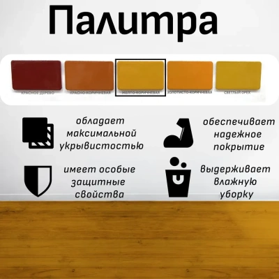 Эмаль д/пола  ПФ-266 желто-корич,1,8кг"STATUS"