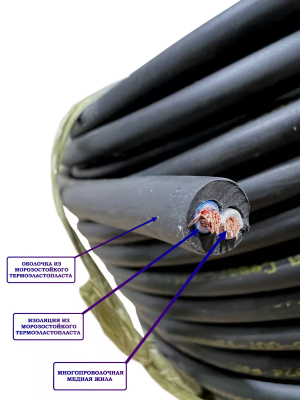 626894 Кабель КГ 2х2,5 