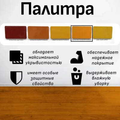 Эмаль д/пола  ПФ-266 золот,-корич,1,8кг"STATUS"