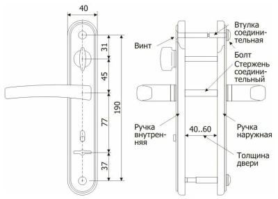 Ручки Гардиан-4112 антик (к замку 3012)