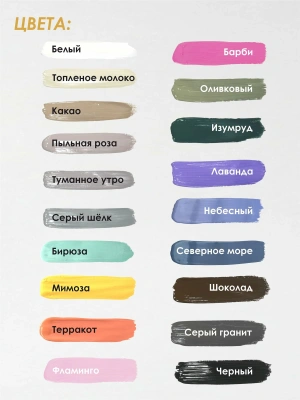 Краска д/мебели (ЧЕРНЫЙ Матовый) 0,75кг "SOLEX"