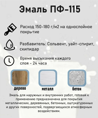 Эмаль ПФ-115 красная 1.8кг STATUS