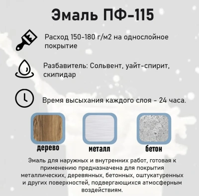 Эмаль ПФ-115 (Изумруд) 0,8кг "Статус" 