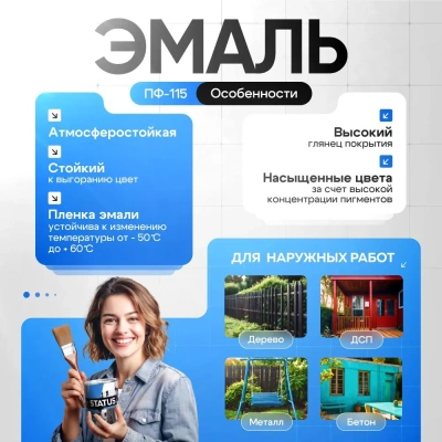 Эмаль ПФ-115 чёрная 1,8кг "STATUS"