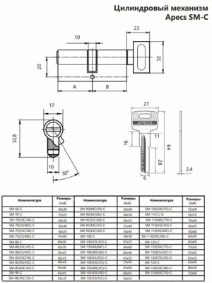 ЦМ Apecs SM-90(40/50С)-C-NI 