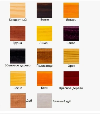 Лак ХВ-784 Бесцветный 0,5л