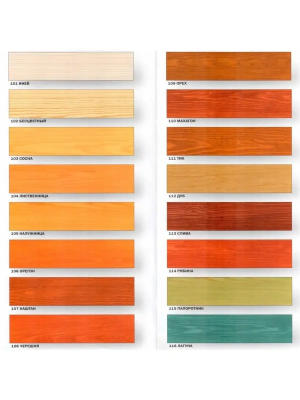 Сенеж Аквадекор Х2-110 (Махагон) 2,5кг 