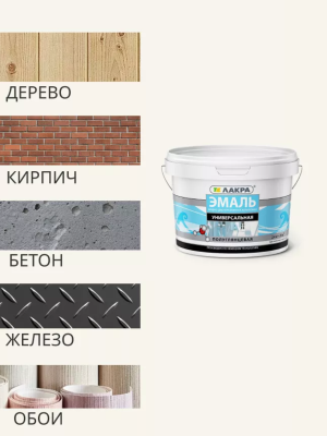 Эмаль акриловая универ.п/глянц.2,4кг Лакра