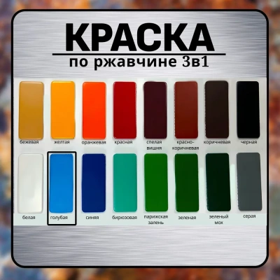 Грунт-эмаль 3в1 голубой 0,9кг "Радуга"